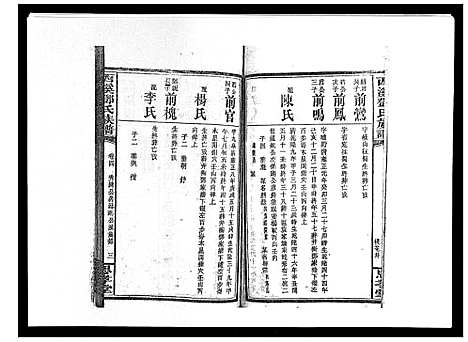 [下载][西溪邓氏族谱_40卷首3卷]湖南.西溪邓氏家谱_七.pdf