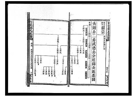 [下载][西溪邓氏族谱_40卷首3卷]湖南.西溪邓氏家谱_七.pdf