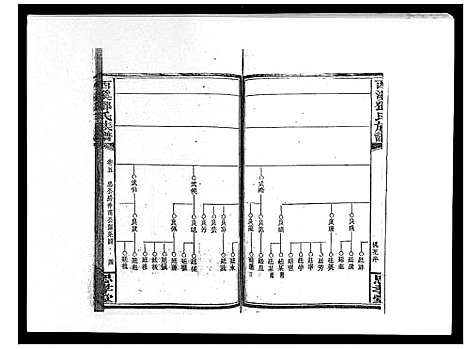 [下载][西溪邓氏族谱_40卷首3卷]湖南.西溪邓氏家谱_八.pdf