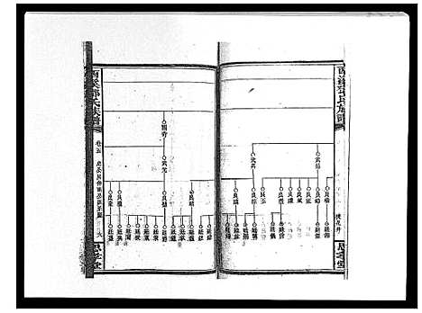 [下载][西溪邓氏族谱_40卷首3卷]湖南.西溪邓氏家谱_八.pdf