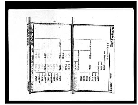 [下载][西溪邓氏族谱_40卷首3卷]湖南.西溪邓氏家谱_十.pdf