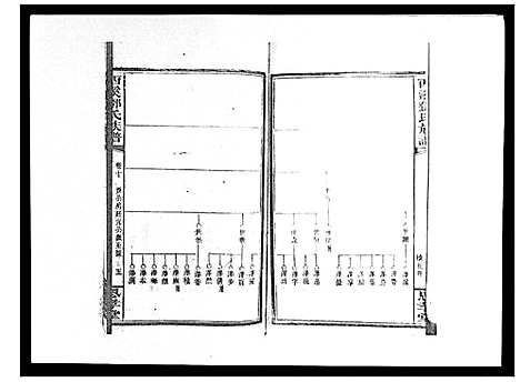 [下载][西溪邓氏族谱_40卷首3卷]湖南.西溪邓氏家谱_十一.pdf