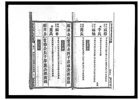 [下载][西溪邓氏族谱_40卷首3卷]湖南.西溪邓氏家谱_十三.pdf