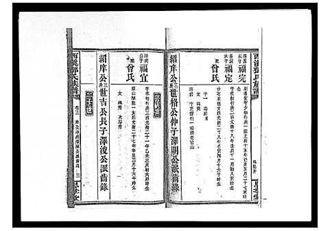 [下载][西溪邓氏族谱_40卷首3卷]湖南.西溪邓氏家谱_十三.pdf