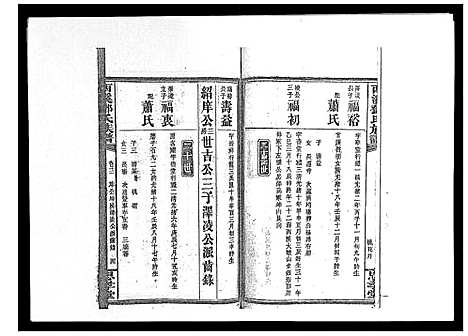 [下载][西溪邓氏族谱_40卷首3卷]湖南.西溪邓氏家谱_十三.pdf