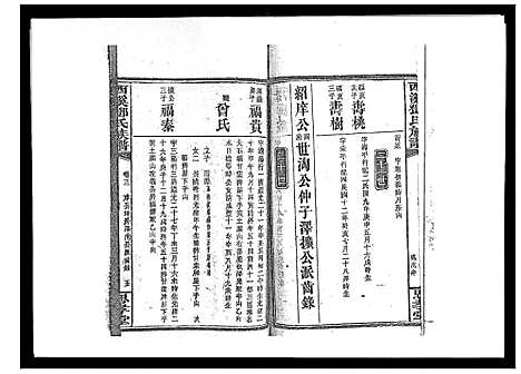 [下载][西溪邓氏族谱_40卷首3卷]湖南.西溪邓氏家谱_十三.pdf