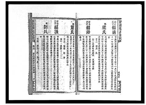 [下载][西溪邓氏族谱_40卷首3卷]湖南.西溪邓氏家谱_十五.pdf