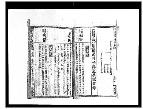 [下载][西溪邓氏族谱_40卷首3卷]湖南.西溪邓氏家谱_十七.pdf