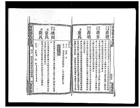 [下载][西溪邓氏族谱_40卷首3卷]湖南.西溪邓氏家谱_十七.pdf