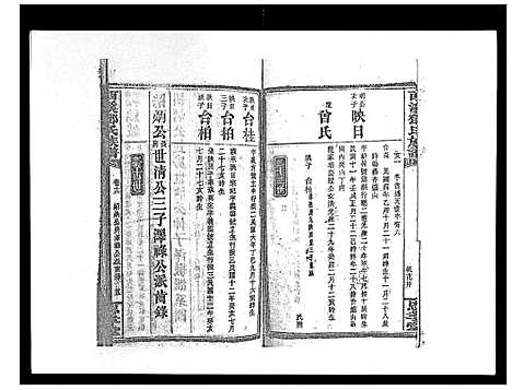 [下载][西溪邓氏族谱_40卷首3卷]湖南.西溪邓氏家谱_十七.pdf