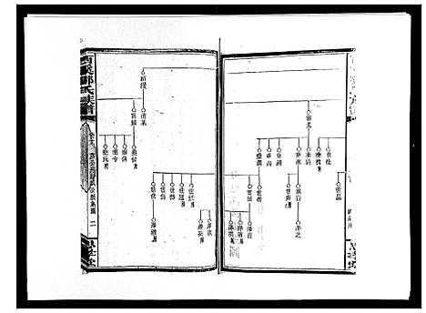 [下载][西溪邓氏族谱_40卷首3卷]湖南.西溪邓氏家谱_十九.pdf