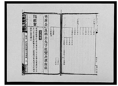 [下载][西溪邓氏族谱_40卷首3卷]湖南.西溪邓氏家谱_二十.pdf