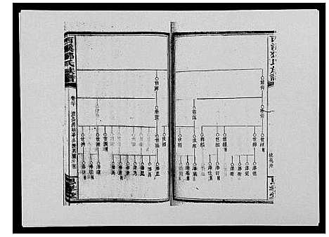 [下载][西溪邓氏族谱_40卷首3卷]湖南.西溪邓氏家谱_二十一.pdf