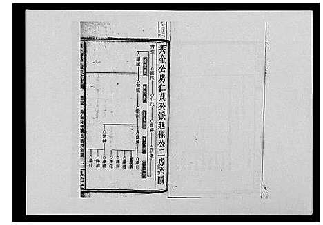 [下载][西溪邓氏族谱_40卷首3卷]湖南.西溪邓氏家谱_二十五.pdf