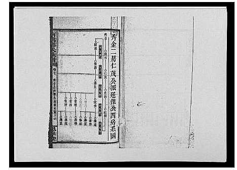 [下载][西溪邓氏族谱_40卷首3卷]湖南.西溪邓氏家谱_二十七.pdf