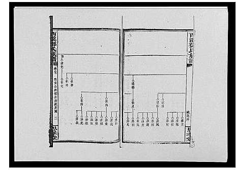 [下载][西溪邓氏族谱_40卷首3卷]湖南.西溪邓氏家谱_二十七.pdf