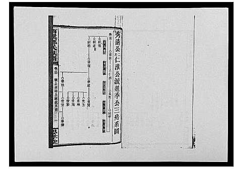 [下载][西溪邓氏族谱_40卷首3卷]湖南.西溪邓氏家谱_三十.pdf