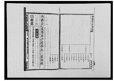 [下载][西溪邓氏族谱_40卷首3卷]湖南.西溪邓氏家谱_三十.pdf