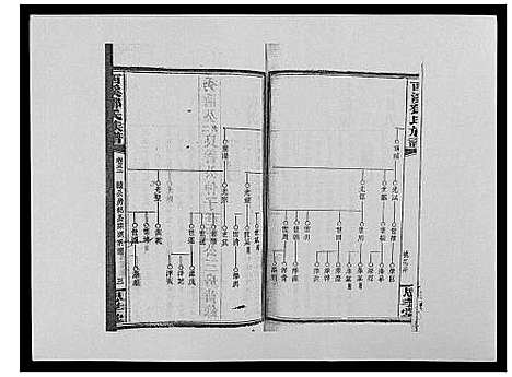 [下载][西溪邓氏族谱_40卷首3卷]湖南.西溪邓氏家谱_三十二.pdf