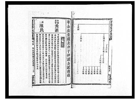 [下载][西溪邓氏族谱_40卷首3卷]湖南.西溪邓氏家谱_三十三.pdf