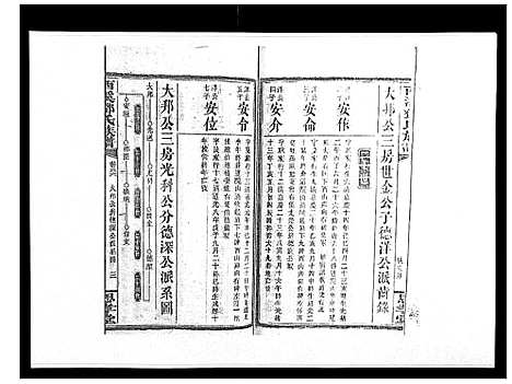 [下载][西溪邓氏族谱_40卷首3卷]湖南.西溪邓氏家谱_三十五.pdf