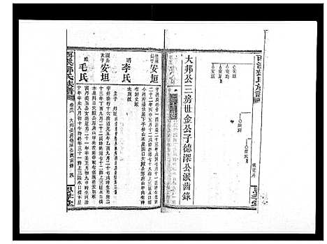 [下载][西溪邓氏族谱_40卷首3卷]湖南.西溪邓氏家谱_三十五.pdf