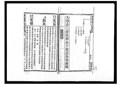 [下载][西溪邓氏族谱_40卷首3卷]湖南.西溪邓氏家谱_三十六.pdf