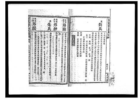 [下载][西溪邓氏族谱_40卷首3卷]湖南.西溪邓氏家谱_三十六.pdf