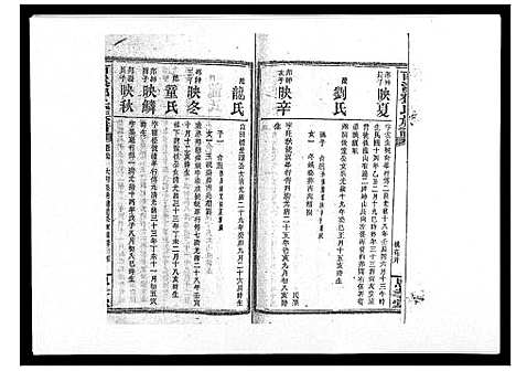 [下载][西溪邓氏族谱_40卷首3卷]湖南.西溪邓氏家谱_三十六.pdf