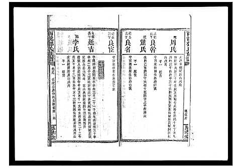 [下载][西溪邓氏族谱_40卷首3卷]湖南.西溪邓氏家谱_三十八.pdf