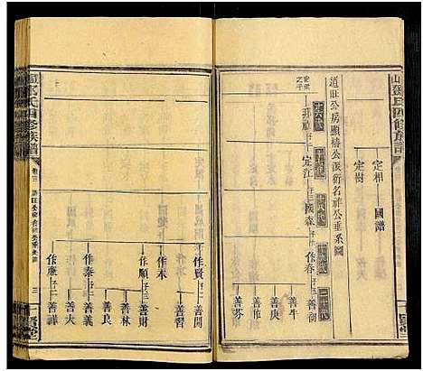 [下载][观山邓氏四修族谱_11卷首2卷]湖南.观山邓氏四修家谱_五.pdf