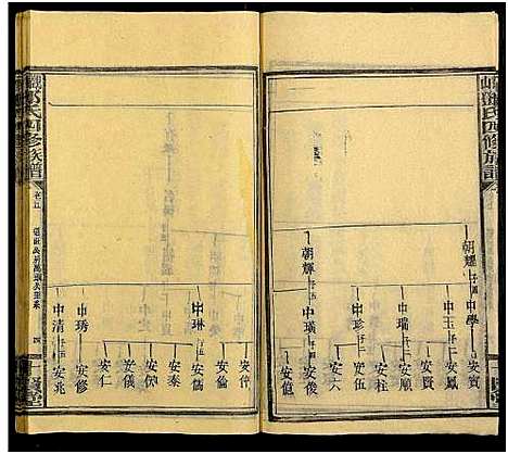 [下载][观山邓氏四修族谱_11卷首2卷]湖南.观山邓氏四修家谱_七.pdf