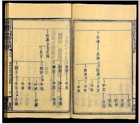 [下载][观山邓氏四修族谱_11卷首2卷]湖南.观山邓氏四修家谱_七.pdf