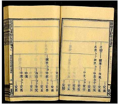 [下载][观山邓氏四修族谱_11卷首2卷]湖南.观山邓氏四修家谱_九.pdf