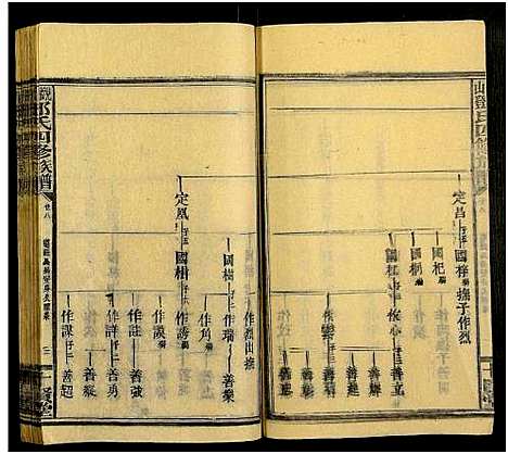 [下载][观山邓氏四修族谱_11卷首2卷]湖南.观山邓氏四修家谱_十.pdf