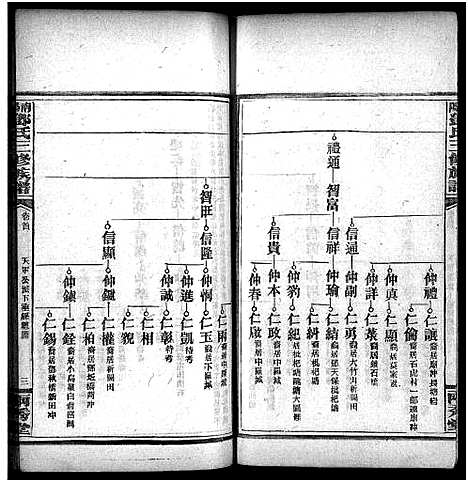 [下载][邓天军公三修族谱_17卷_含首3卷_南阳邓氏三修族谱_邓天军公三修族谱]湖南.邓天军公三修家谱_六.pdf