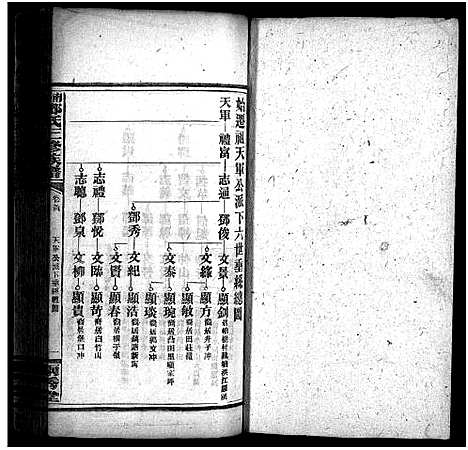 [下载][邓天军公三修族谱_17卷_含首3卷_南阳邓氏三修族谱_邓天军公三修族谱]湖南.邓天军公三修家谱_九.pdf