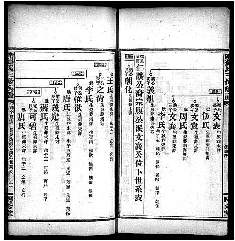 [下载][邓天军公三修族谱_17卷_含首3卷_南阳邓氏三修族谱_邓天军公三修族谱]湖南.邓天军公三修家谱_十一.pdf