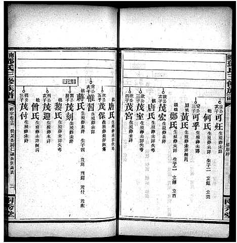 [下载][邓天军公三修族谱_17卷_含首3卷_南阳邓氏三修族谱_邓天军公三修族谱]湖南.邓天军公三修家谱_十一.pdf