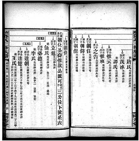 [下载][邓天军公三修族谱_17卷_含首3卷_南阳邓氏三修族谱_邓天军公三修族谱]湖南.邓天军公三修家谱_十一.pdf