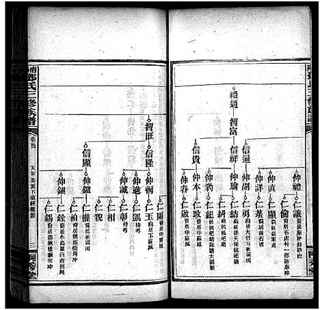 [下载][邓天军公三修族谱_17卷_含首3卷_南阳邓氏三修族谱_邓天军公三修族谱]湖南.邓天军公三修家谱_十二.pdf