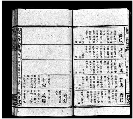 [下载][邓氏三修族谱_18卷首2卷]湖南.邓氏三修家谱_四.pdf