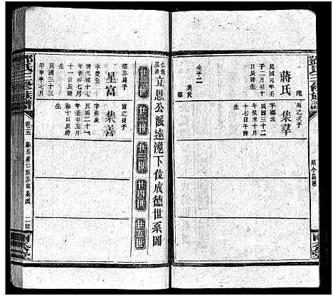 [下载][邓氏三修族谱_18卷首2卷]湖南.邓氏三修家谱_七.pdf