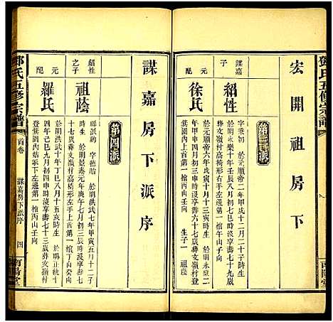 [下载][邓氏五修宗谱_世系6卷_叙述6卷]湖南.邓氏五修家谱_七.pdf