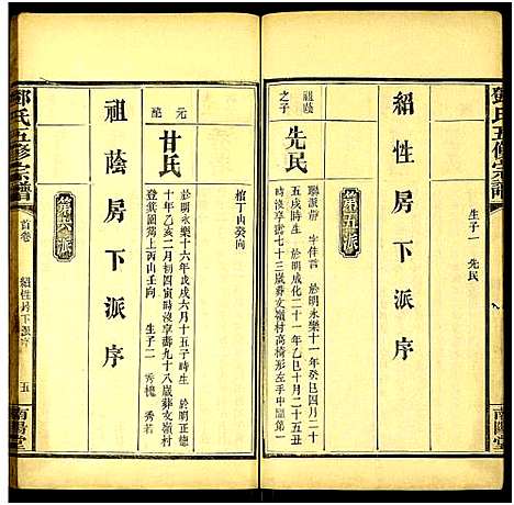 [下载][邓氏五修宗谱_世系6卷_叙述6卷]湖南.邓氏五修家谱_七.pdf