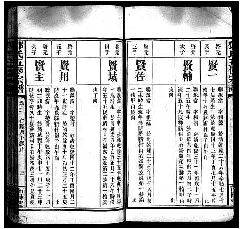 [下载][邓氏五修宗谱_世系6卷_叙述6卷]湖南.邓氏五修家谱_八.pdf