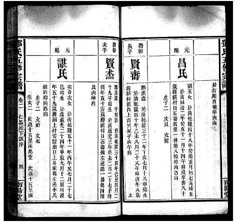 [下载][邓氏五修宗谱_世系6卷_叙述6卷]湖南.邓氏五修家谱_八.pdf