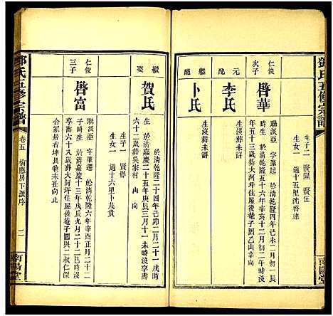 [下载][邓氏五修宗谱_世系6卷_叙述6卷]湖南.邓氏五修家谱_十一.pdf