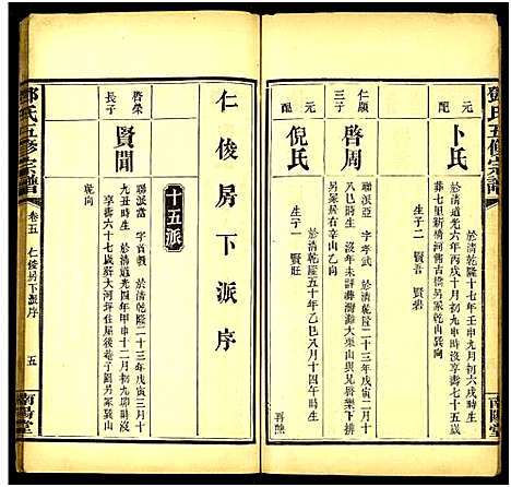 [下载][邓氏五修宗谱_世系6卷_叙述6卷]湖南.邓氏五修家谱_十一.pdf