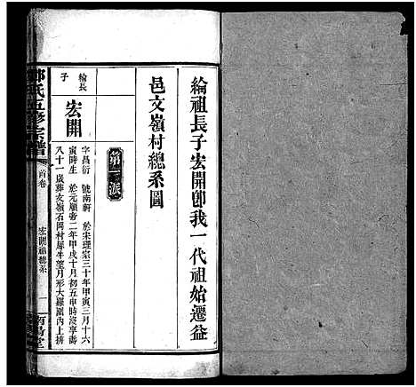 [下载][邓氏五修宗谱_世系6卷_叙述6卷]湖南.邓氏五修家谱_十三.pdf